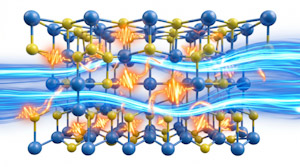 High Thermal Conductivity and Thermal Boundary Conductance of Homoepitaxially Grown Gallium Nitride (GaN) Thin Films